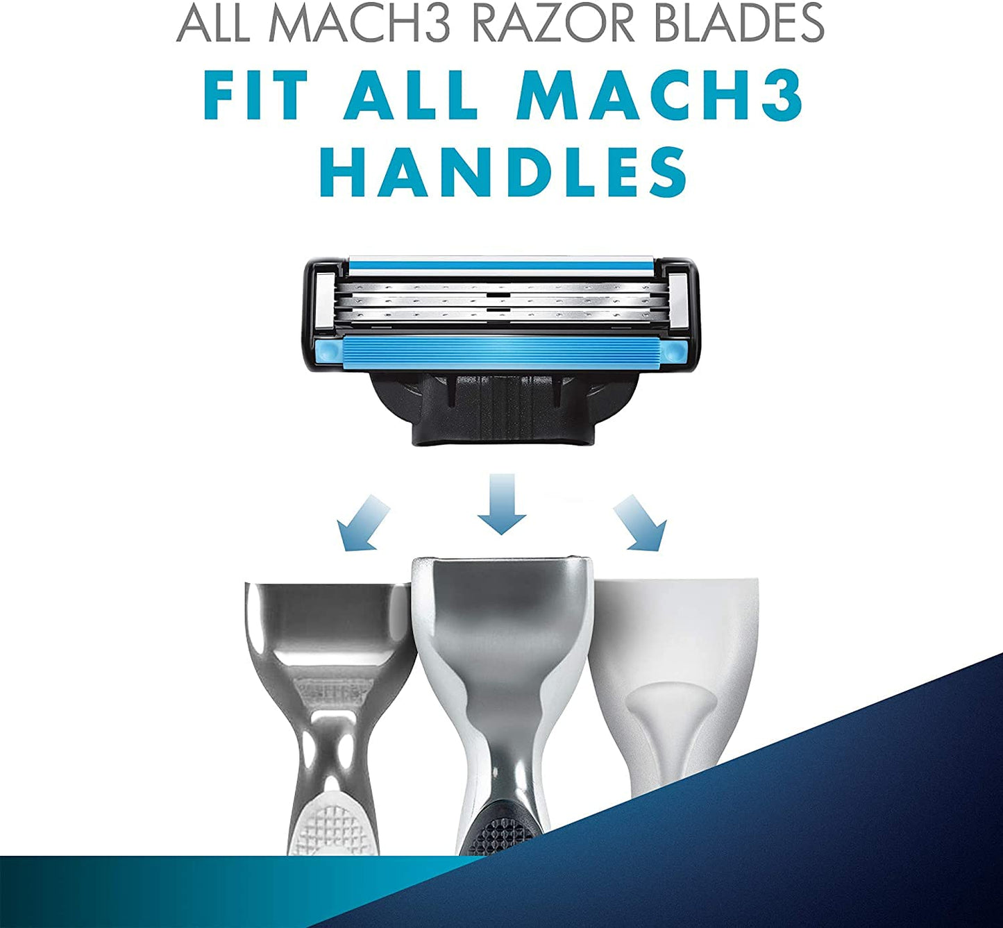 GILLETTE MACH3 CARTRIDGES,2 REFILLS