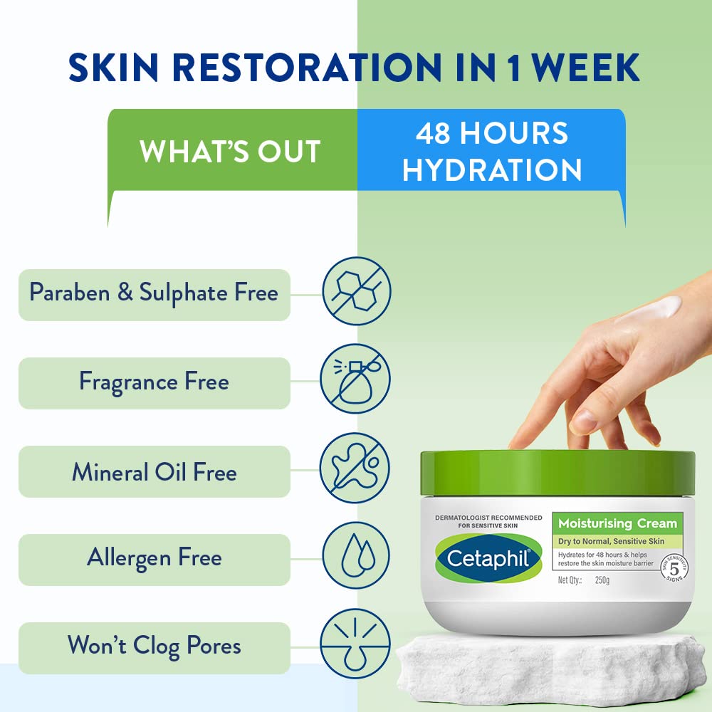 CETAPHIL MOISTURISING CREAM,250GM