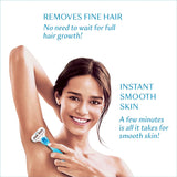 GILLETTE VENUS RAZOR WITH ALOE EXTRACTS